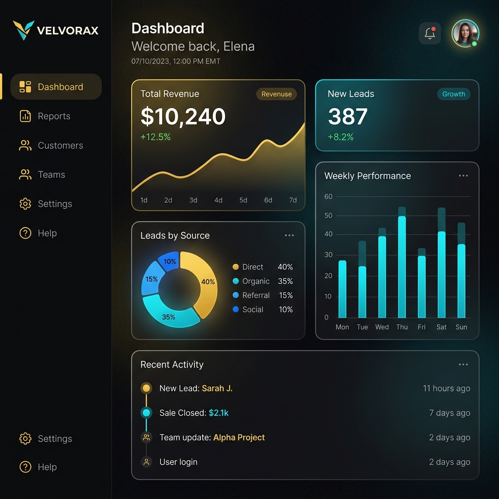 Velvorax Enterprise